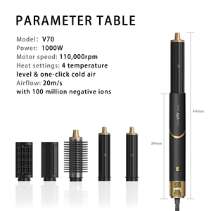 Secador de Pelo Multifunción <span class=keywords><strong>6</strong></span> en 1 Binwang, Secador de Pelo Profesional de Salón con Motor BLDC de Alta Velocidad de 1000 W, Secador de Pelo con Iones Negativos de 100 V - Product Image 3