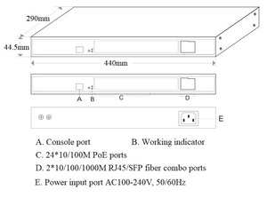 สวิตช์ PoE แบบจัดการได้ 600W 10/100M 24 พอร์ต PoE พร้อมพอร์ต RJ45 และ SFP Gigabit Uplink - Product Image 4