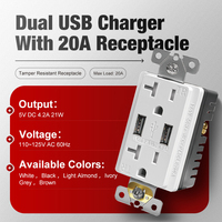 Stop Kontak Dinding FTR20 Putih Laris Manis dengan Dua Port USB dan Pengisian Daya USB