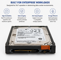 Pour disque dur SAS EMC 600G 10K RPM 005050700 V6-2S10-600 avec plateau pour le système de stockage unifié série VNX