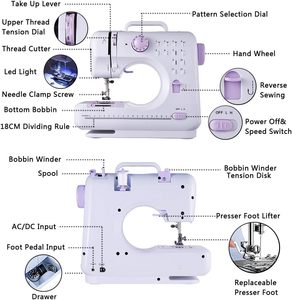 Máquinas de Coser Portátiles Domésticas Mini, Máquina de Coser de Mano Overlock, Precio de Accesorios para el Hogar, para Ropa - Product Image 3