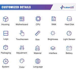 Mini <span class=keywords><strong>PC</strong></span> Directo de Fábrica Intel I7-13620H I5-13420H 12450H 12600H Computadora de Bolsillo HD Dual RJ45 DP2.1 TIPO C Mini Computadora PCS - Product Image 4