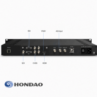 Modulateur numérique HD CVBS vers DVB-S2 DVB-S2X avec encodage HEVC H.265 H.264 en option