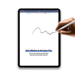 Protectores de Pantalla para iPad de Fábrica OEM, Película de Estructura Segmentada de 3 Capas, 3A Antideslumbrante/Antireflejos/Antihuellas - Product Image 3