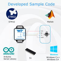 WitMotion WT61C-TTL Accéléromètre à résolution 3 axes 16 bits Gyroscope IMU et inclinomètre à deux axes Capteur de plate-forme à haut niveau