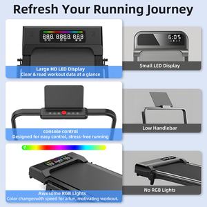 Caminadora Plegable Portátil para Debajo de la Mesa, para el Hogar, con Inclinación, Indicador de Velocidad y Luces - Product Image 5