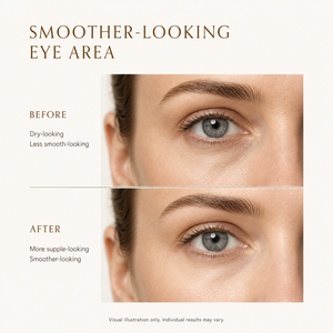 Crema <span class=keywords><strong>Contorno</strong></span> <span class=keywords><strong>de</strong></span> <span class=keywords><strong>Ojos</strong></span> Reafirmante con Péptidos <span class=keywords><strong>de</strong></span> Marca Privada, Hidratante, Suavizante, Refrescante, Cuidado Diario Antienvejecimiento <span class=keywords><strong>para</strong></span> una <span class=keywords><strong>Piel</strong></span> Suave y Flexible - Product Image 4