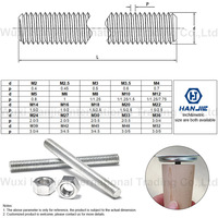 Varilla Roscada de Acero Inoxidable SS304 DIN975 de Alta Resistencia, Longitud Personalizada, Totalmente Roscada, para Proyectos Mecánicos y Eléctricos