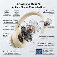   Casque sans fil supra-auriculaire 5.4 avec réduction de bruit ANC, basses profondes, autonomie de 35h, livraison rapide