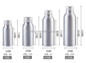 Cosmetic Aluminum Perfume Bottle Fragrance <strong>Diffuser</strong> Essential Oil Luxury Aromas Support Customization - Product Image 5