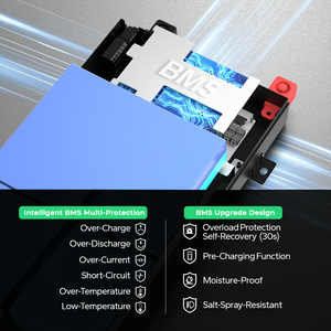 <span class=keywords><strong>Batterie</strong></span> au lithium mince 12V <span class=keywords><strong>pour</strong></span> camping-car et bateau |   <span class=keywords><strong>Batterie</strong></span> LiFePO4 à paroi mince <span class=keywords><strong>pour</strong></span> petits systèmes énergétiques - Product Image 4