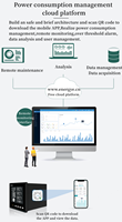 Compteur d'énergie triphasé RS485 WiFi 4G LoRaWAN compteur de panneau 96*96mm analyseur de paramètres électriques compteur de puissance Smart Mobuds RTU