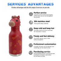 Botella de Agua Infantil de Acero Inoxidable 304 con Recubrimiento de Cobre, 20 oz, con Pajita de Animales, Antiderrames, Libre de BPA, Regalo Personalizado con Logotipo OEM