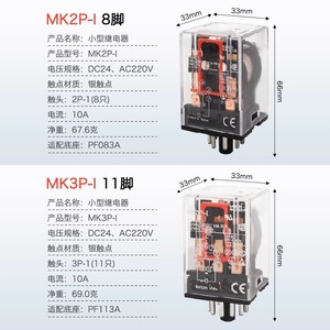 รีเลย์แม่เหล็กไฟฟ้าขนาดเล็ก JQX-10F 24V 220V AC DC 8 11 ขา แบบขั้วต่อสกรู 2NO คอนแทค กำลังสูง สำหรับงานทั่วไป - Product Image 1