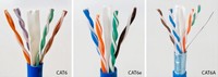 Câble Ethernet Cat6 Renda Box, ignifuge, conforme RoHS, UTP, U/UTP, FTP, FFTP, 30m, 100m, 305m, 350m, 4 paires, 23, 24 AWG, 23AWG