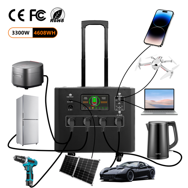 E-Mingze ES-3000 High Quality Portable Power Banks 4600WH Capacity USB Electric Charging Versatile Use Portable Charging Station