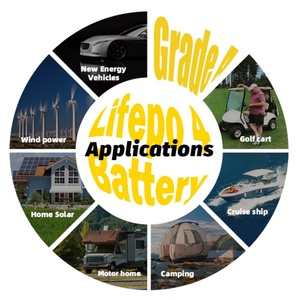 Carmine Energia Gratis 15KW 30KW 45KW All-In-One Battery <b>Kit</b> with 6KW Dual MPPT Inverter - Product Image 5