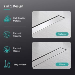 Hiện Đại Chiếu Sáng Tuyến Tính Vòi Hoa Sen Xả Thép Không Gỉ Vô Hình Sàn Xả Chèn Mùi Dừng Tóc Lọc Cho Khách Sạn Tắm - Product Image 2