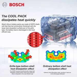 Batería <span class=keywords><strong>Bosch</strong></span> original de 18V 5.0Ah, batería <span class=keywords><strong>Bosch</strong></span> de 5Ah reemplazable, nueva batería recargable de iones de litio para herramientas. - Product Image 3
