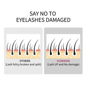 Keratin Vegan Lash Lift y Brow Lamination Lash Lift Solution Professional Step 1 Step 2 10ml - Product Image 6