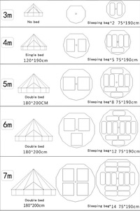 Offerta Speciale 2024 Tenda a Campana di Lusso da Esterno per <span class=keywords><strong>Campeggio</strong></span> e Glamping, Yurt Zelt 3M/4M/5M/6M/7M, 4 Stagioni, per Famiglie da 5-12 Persone, <span class=keywords><strong>in</strong></span> Tela Oxford - Product Image 3