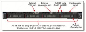 Serveur en rack 1U ThinkSystem SR645 V3, densité 4LFF |   EPYC 9534 |   RAID 5350 |   Kit de rails inclus |   32 Go DDR5 |   En stock - Product Image 5