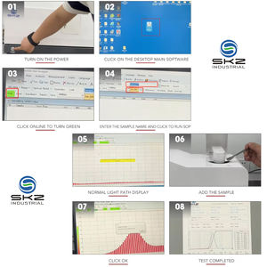 SKZ1062A instrumen pengukur distribusi ukuran partikel Laser basah Digital - Product Image 3