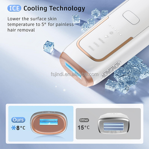 Depiladora Láser <span class=keywords><strong>IPL</strong></span> 2025 para Europa, 5 Niveles, Depilación Permanente Corporal, Enfriamiento con Hielo, Dispositivo 3 en 1 para Axilas y Piernas - Product Image 2