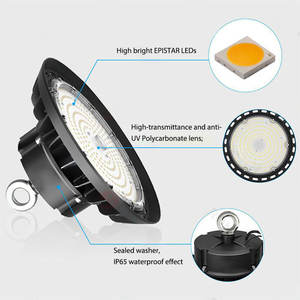 مصابيح LED UFO معتمدة من ETL ، مصابيح سقف عالية لخليج الإضاءة ، مصابيح خليج عالية للمرآب والمستودعات التجارية - Product Image 2