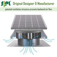 Ventilateur d'extraction d'air pour toiture HVAC alimenté par panneau solaire 40W, type axial, moteur/compresseur électrique DC écologique, composant essentiel