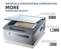 Machine de scellage sous vide automatique de petite taille pour le stockage et la conservation de la viande fraîche, des noix, des légumes, des aliments en conserve, des sacs