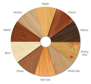 Panneaux de placage 4x8 en <span class=keywords><strong>chêne</strong></span> blanc au design moderne Contreplaqué MDF standard E0 pour revêtement de sol meubles 5mm 18mm 12mm décoration - Product Image 2