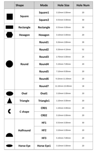 Pelat Tarik Perhiasan Berbagai Jenis, Laris Manis, Pelat Tarik Tungsten Karbida Persegi Panjang, Pelat Tarik Lubang Bulat, Alat Pelat Tarik Kawat - Product Image 2