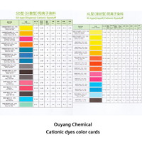 Colorants Cationiques de Haute Qualité Colorants Basiques Teinture de Tissu Acrylique Poudre Colorante Cationique Noir X-5RL 200% pour Teintures Textiles