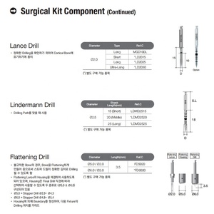 Blue Diamond Megagen System Tandheelkundig Chirurgisch Implantaat Kit Standaard Versie Originele Tandheelkundige Apparatuur Implantaatchirurgie - Product Image 6
