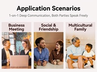 Écouteurs de traduction IA Timekettle W4 Pro – Traducteur intelligent bidirectionnel simultané pour voyages et réunions