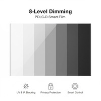 Película de Vidrio Inteligente Conmutable Autoadhesiva de Lujo PDLC-D de 0.45 mm, Película PDLC de Calidad 3M con Protección UV para Ventanas de Automóviles, Sistema de 12 V, 5 Años de Garantía