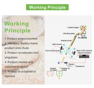 Wishdoit — fabrication d'usine Offre Spéciale, 4 sachets, trieuse de couleur riz brun, pour grains de soja, noix, et plus - Product Image 2