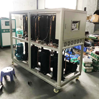 Recirculation Refroidisseurs D'eau