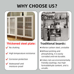 Armoire de rangement en métal <span class=keywords><strong>DIY</strong></span> mignonne pour chambre et entrée, <span class=keywords><strong>casier</strong></span> multifonctionnel en acier avec porte magnétique, directement de l'usine - Product Image 5