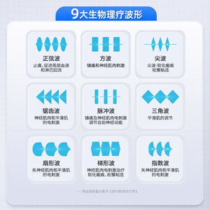 Dispositivo de Electroterapia de Frecuencia Media Lingyuan de Doble Canal y 24Hz para Alivio del Dolor de Espalda, Grado Médico - Product Image 3