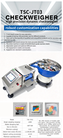 Mesin Checkweigher, Timbangan Dinamis Mini untuk Industri, Timbangan Inline Akurasi Tinggi 0.05g, Pemeriksa Berat Otomatis