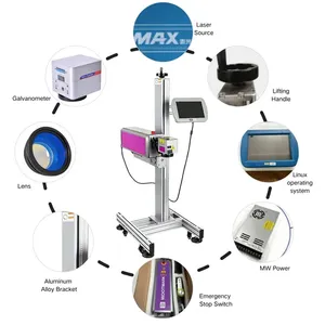 Máquina de Marcado Láser de 20W para Envasado de Alimentos y Códigos QR - Product Image 4