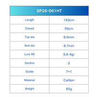 Canne à pêche spinning extra ultralégère en carbone de 6 pieds avec poignée EVA, poids de leurre 0,4-4g, pour la pêche en ruisseau et en eau douce (perche, truite) - Vente en gros