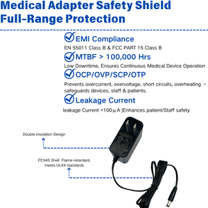 Adaptateur secteur MYIXI AC/DC 12V 3A 36W avec câble de 1 m, prise jack 5,5x2,5 mm, CE/ABS+PC, matériau ignifuge - Product Image 4