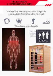 مورد صيني لغرف الساونا عالية الجودة، غرفة ساونا بالأشعة تحت الحمراء وكابينة ساونا خشبية للصالة الرياضية المنزلية مع معدات الساونا - Product Image 3