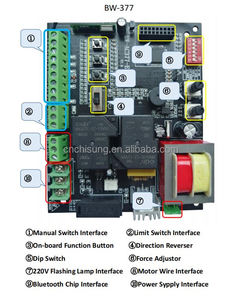 <span class=keywords><strong>Prix</strong></span> usine CSPY-S11 <span class=keywords><strong>motorisé</strong></span> 500-2000KG moteur à courant alternatif opérateur de porte coulissante automatique télécommande pour Villa - Product Image 4