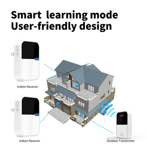 Campanello RF433 con Portata di 150m, Wireless, Impermeabile IP44, 38 <span class=keywords><strong>Suonerie</strong></span>, Senza Batteria, Wi-Fi, Durata Batteria 10 Anni, per Uso Alberghiero, Design Moderno - Product Image 4