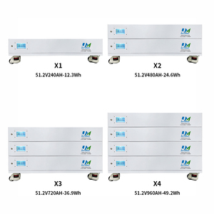 24KWH 12KWH ซ้อน48V 36KWH แบตเตอรี่50KWH 51.2V แบตเตอรี่เก็บพลังงานในบ้าน240Ah สำหรับระบบเก็บแบตเตอรี่พลังงานแสงอาทิตย์ - Product Image 3