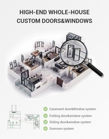 Landsharp America Standard Cadre en aluminium Portes pliantes en verre à grande vue Porte patio pliante en accordéon pour balcon